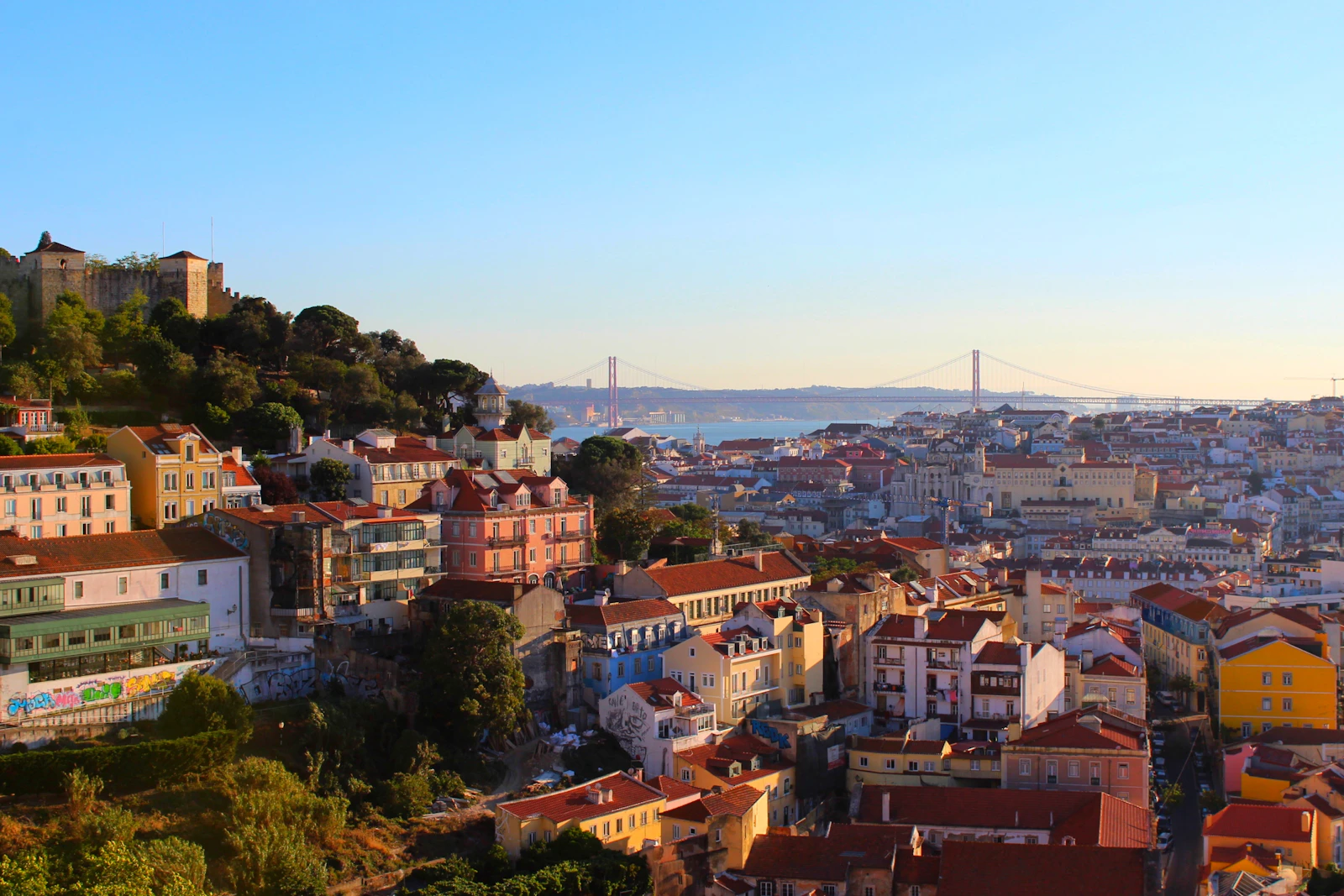 Lisbon Alfama Loft Apartment